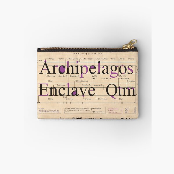Item preview, The Anatomy of Typography designed and sold by CreepyKards.