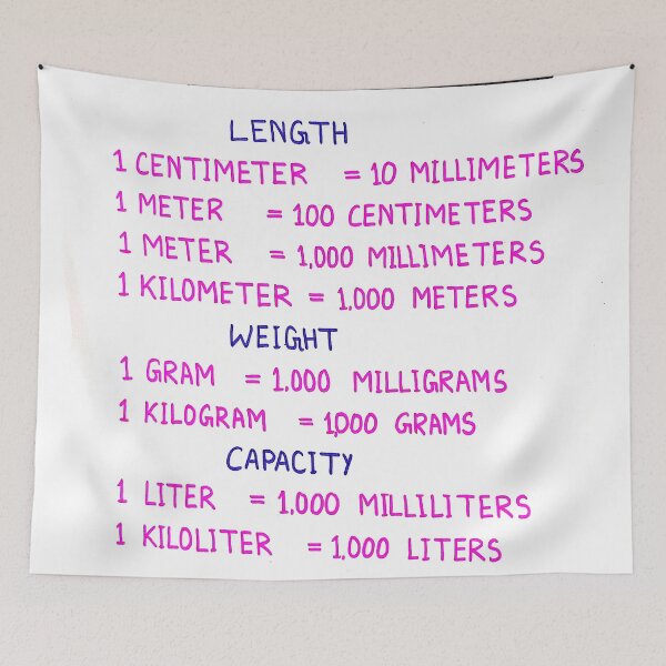 Item preview, measurement table. length weight capacity and time. Metric system chart designed and sold by KARTICK DUTTA.