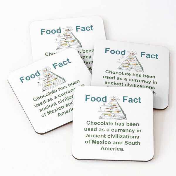 Item preview, Chocolate Has Been Used - Food Fact designed and sold by CrankyOldDude.