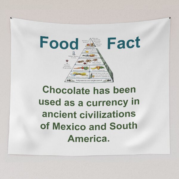 Item preview, Chocolate Has Been Used - Food Fact designed and sold by CrankyOldDude.