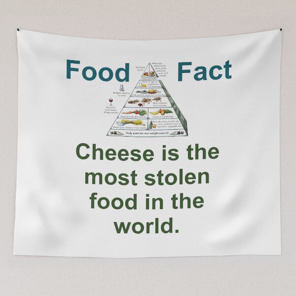 Item preview, Cheese Is The Most Stolen Food - Food Fact designed and sold by CrankyOldDude.