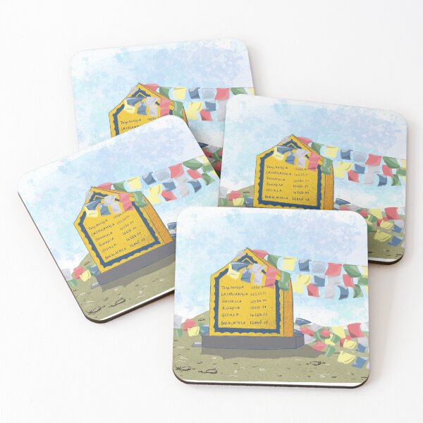 Item preview, Highest Passes of Ladakh , India  designed and sold by PreetiHegde.