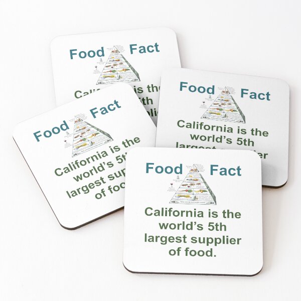 Item preview, California Is The World's 5th Largest - Food Fact designed and sold by CrankyOldDude.