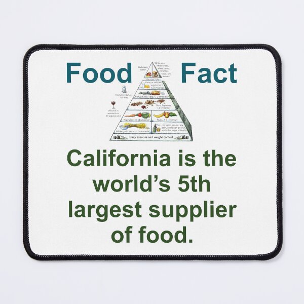 Item preview, California Is The World's 5th Largest - Food Fact designed and sold by CrankyOldDude.