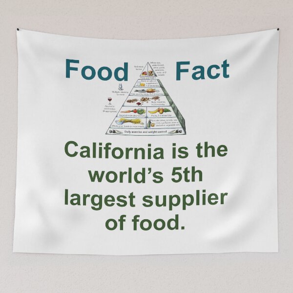 Item preview, California Is The World's 5th Largest - Food Fact designed and sold by CrankyOldDude.