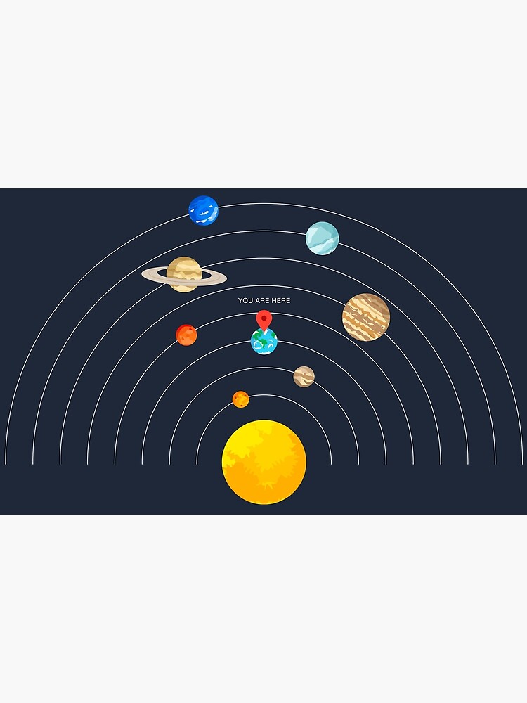 You are here Solar System Premium Matte Vertical Poster sold by Oneida ...