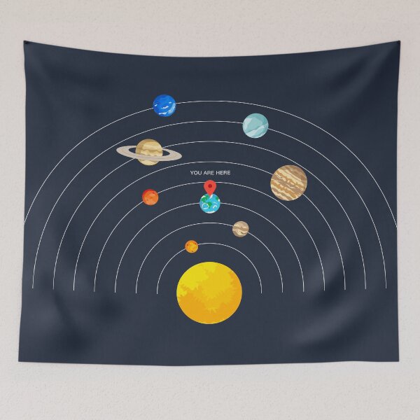 Item preview,  You are here Solar System designed and sold by Thoo.