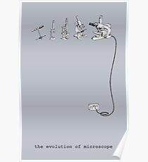 The Evolution Of Microscope Poster
