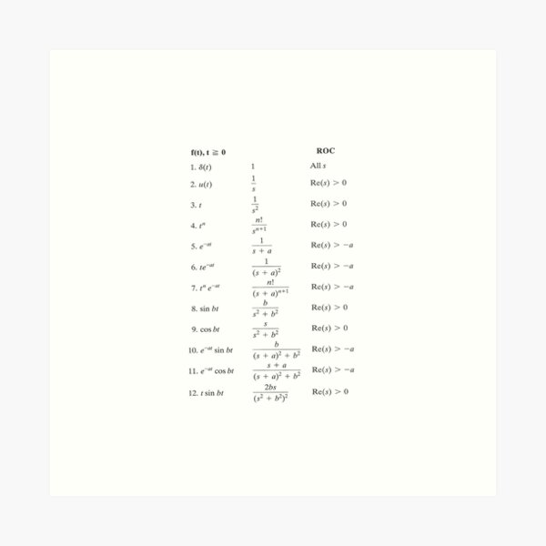 Laplace Transform, Math, Mathematics, Physics, #Laplace, #Transform, #Math, #Mathematics, #Physics, #LaplaceTransform Art Print