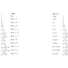 Laplace Transform, Math, Mathematics, Physics, #Laplace, #Transform, #Math, #Mathematics, #Physics, #LaplaceTransform by znamenski