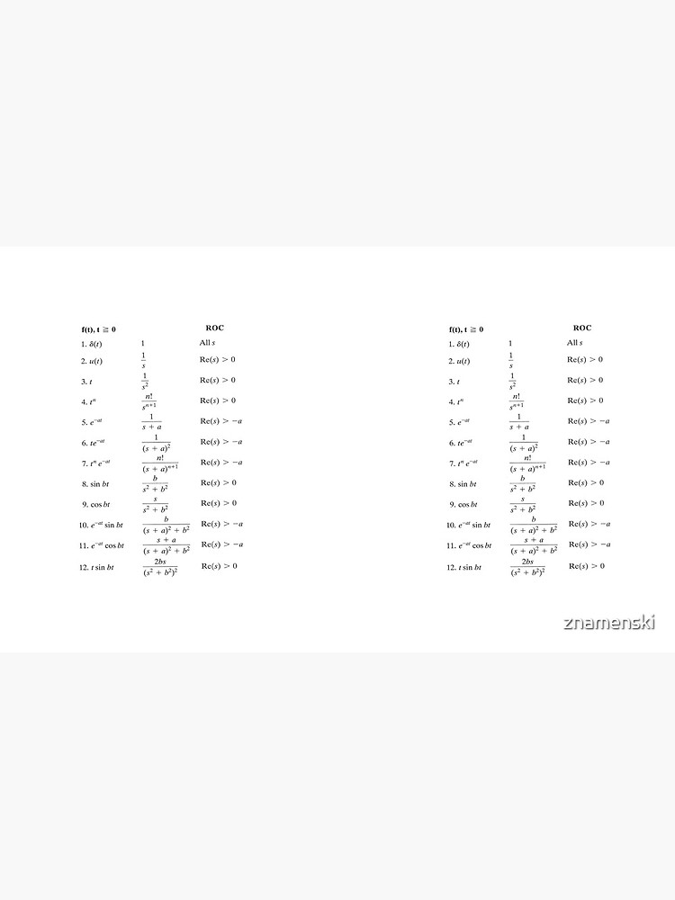 Laplace Transform, Math, Mathematics, Physics, #Laplace, #Transform, #Math, #Mathematics, #Physics, #LaplaceTransform by znamenski