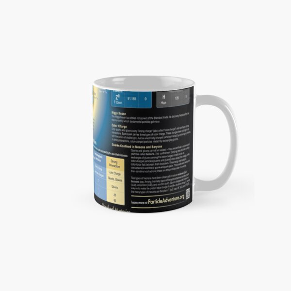 The Standard Model of Fundamental Particles and Interactions #Physics #ModernPhysics #ParticlePhysics #QuantumPhysics #StandardModel #FundamentalParticles #FundamentalInteractions #model #interactions Classic Mug