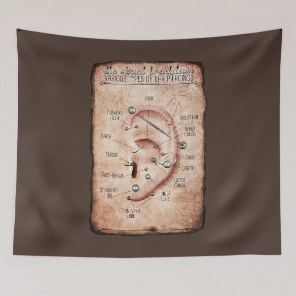 Item preview, Old Style Ear Piercing Chart designed and sold by Jarrod Vandenberg.