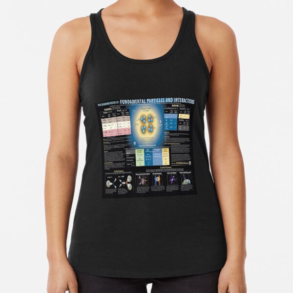 Educational Poster: The Standard Model of Fundamental Particles and Interactions Racerback Tank Top