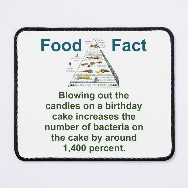 Item preview, Blowing Out The Candles - Food Fact designed and sold by CrankyOldDude.