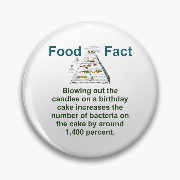 Item preview, Blowing Out The Candles - Food Fact designed and sold by CrankyOldDude.