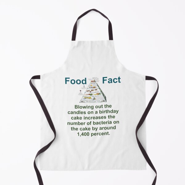 Item preview, Blowing Out The Candles - Food Fact designed and sold by CrankyOldDude.
