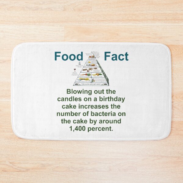 Item preview, Blowing Out The Candles - Food Fact designed and sold by CrankyOldDude.