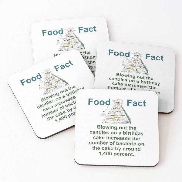 Item preview, Blowing Out The Candles - Food Fact designed and sold by CrankyOldDude.