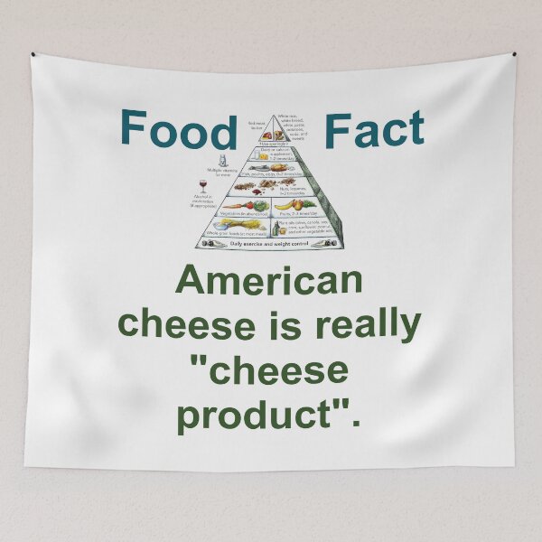Item preview, American Cheese Is Really Cheese Product  - Food Fact designed and sold by CrankyOldDude.