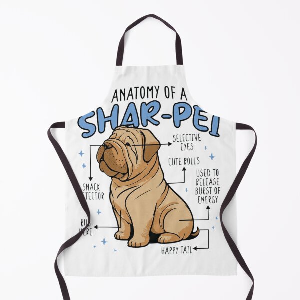 Item preview, Anatomy of a Sharpei dog designed and sold by Ella1901.