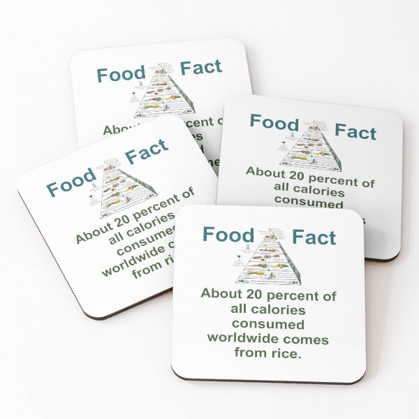 Item preview, About 20 Percent Of Al Calories Consumed - Food Fact designed and sold by CrankyOldDude.