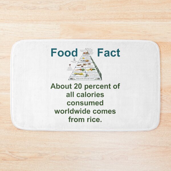 Item preview, About 20 Percent Of Al Calories Consumed - Food Fact designed and sold by CrankyOldDude.