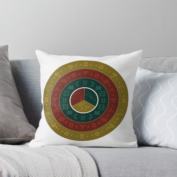 Item preview, Big Three: Gemini Rising, Aries Sun, Taurus Moon designed and sold by GladZodiac.