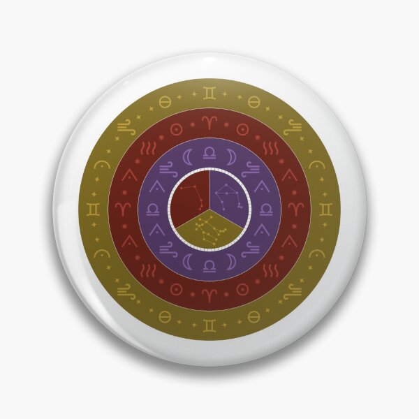 Item preview, Big Three: Gemini Rising, Aries Sun, Libra Moon designed and sold by GladZodiac.