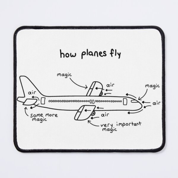 Item preview, How planes fly? designed and sold by Etho27.