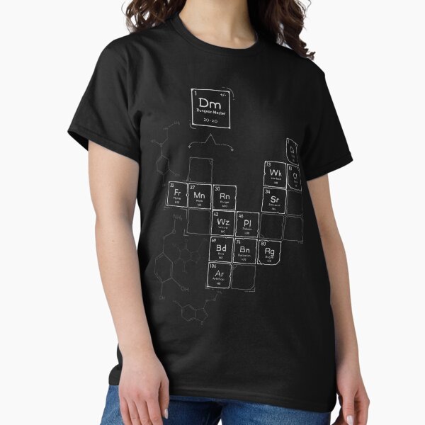 Item preview, Chemistry of Roleplay | DnD Science of D20  designed and sold by keyvei.
