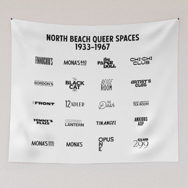 Item preview, List of North Beach Queer Bars (Pre-Castro) designed and sold by Unspeakable Vice.