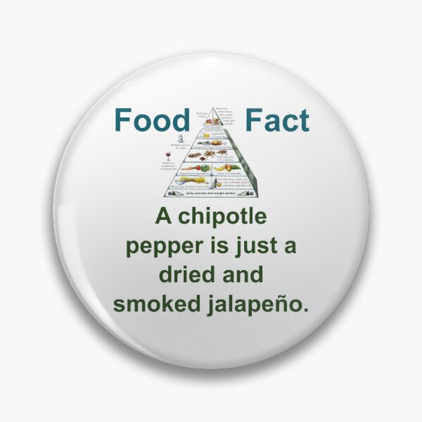 Item preview, A Chipotle Pepper - Food Fact designed and sold by CrankyOldDude.