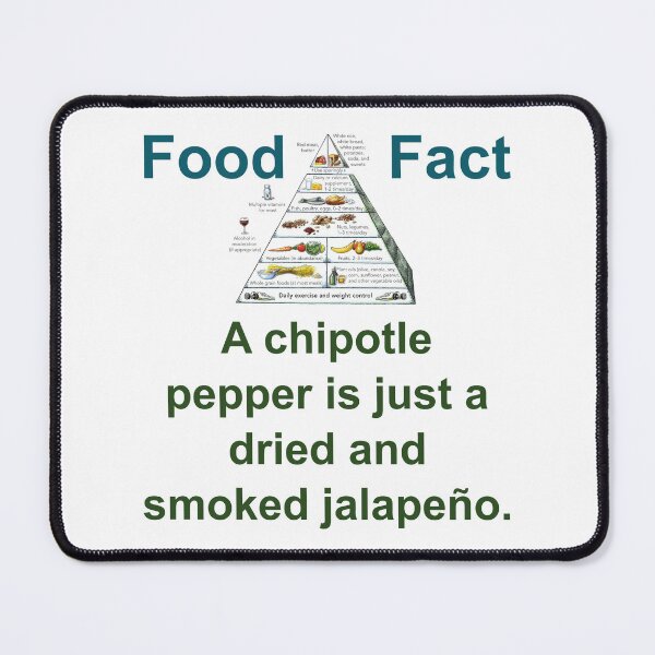 Item preview, A Chipotle Pepper - Food Fact designed and sold by CrankyOldDude.