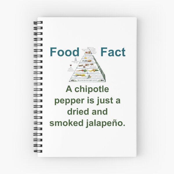 Item preview, A Chipotle Pepper - Food Fact designed and sold by CrankyOldDude.