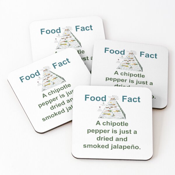 Item preview, A Chipotle Pepper - Food Fact designed and sold by CrankyOldDude.