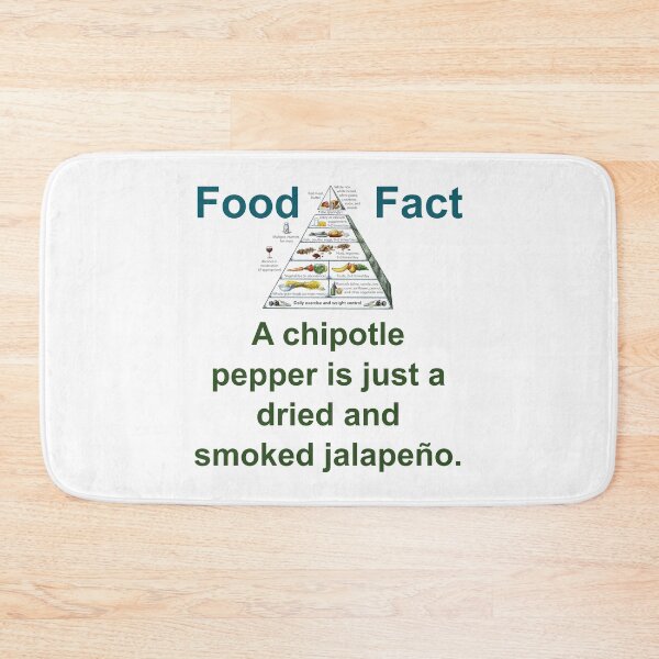 Item preview, A Chipotle Pepper - Food Fact designed and sold by CrankyOldDude.