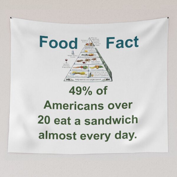 Item preview, 49 Percent of Americans Over 20 - Food Fact designed and sold by CrankyOldDude.