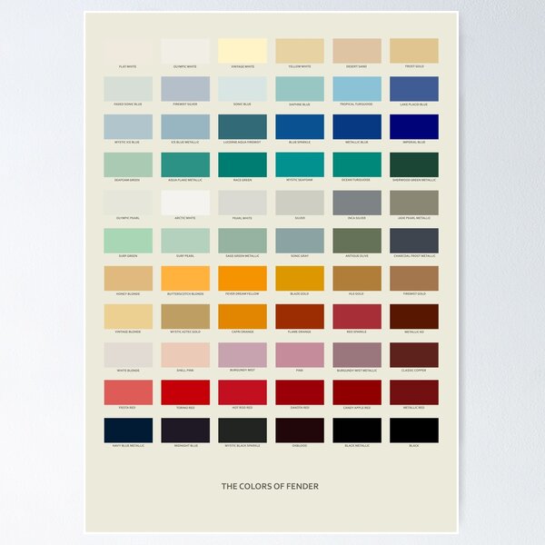 Item preview, The Colors of Fender Poster designed and sold by JD333.