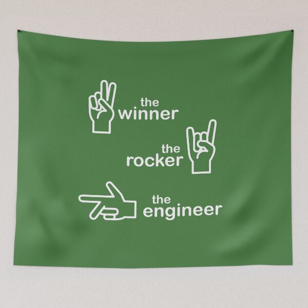 Item preview, Right Hand Rule designed and sold by rapidograph.