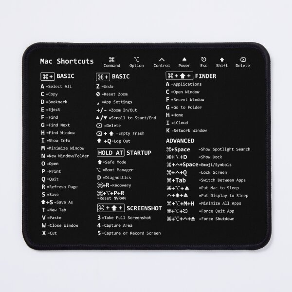 Aperçu de l'œuvre Mac Shortcuts (black) créée et vendue par wdevkn.