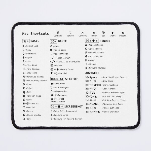 Item preview, Mac Shortcuts (white) designed and sold by wdevkn.