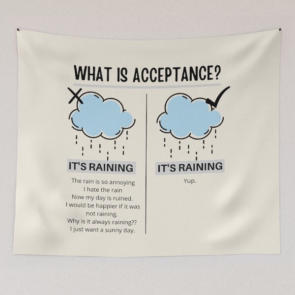 Item preview, What is acceptance  designed and sold by ThoughtJumble.