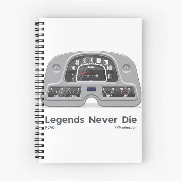 Item preview, Dash board - test designed and sold by Duncan Udawatta  | The Mugzz Shop.