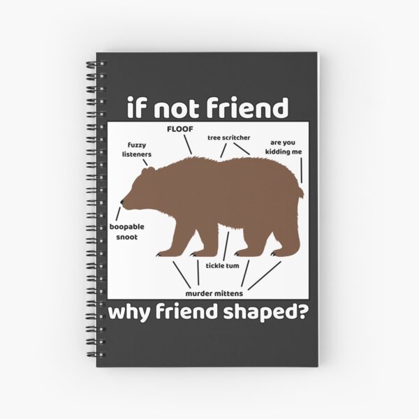 Item preview, If not friend, why friend shaped? Bear anatomy in a square designed and sold by SharksnRainbows.