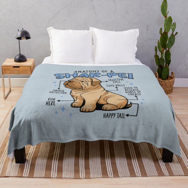 Item preview, Anatomy of a Shar-pei designed and sold by Digital-Zoo.
