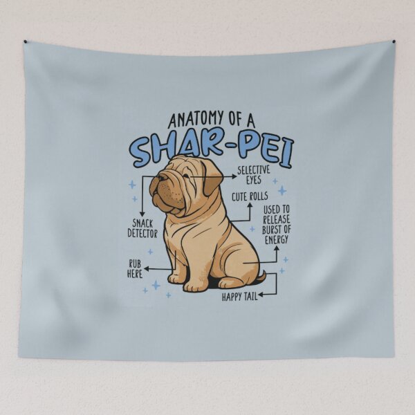 Item preview, Anatomy of a Shar-pei designed and sold by Digital-Zoo.