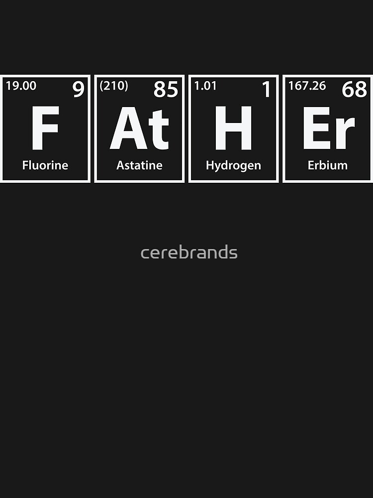 Father (F-At-H-Er) Periodic Elements Spelling
