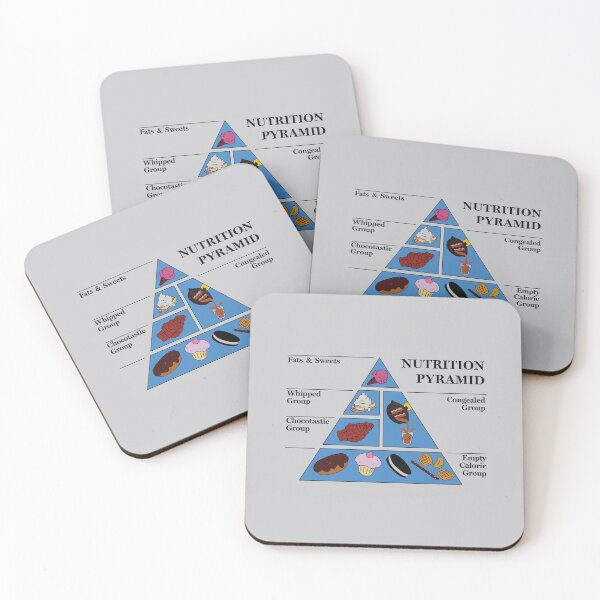Item preview, Dr. Nick's Nutrition Pyramid designed and sold by REALsaintpetty.