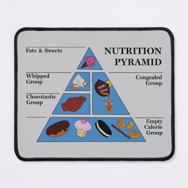 Item preview, Dr. Nick's Nutrition Pyramid designed and sold by REALsaintpetty.